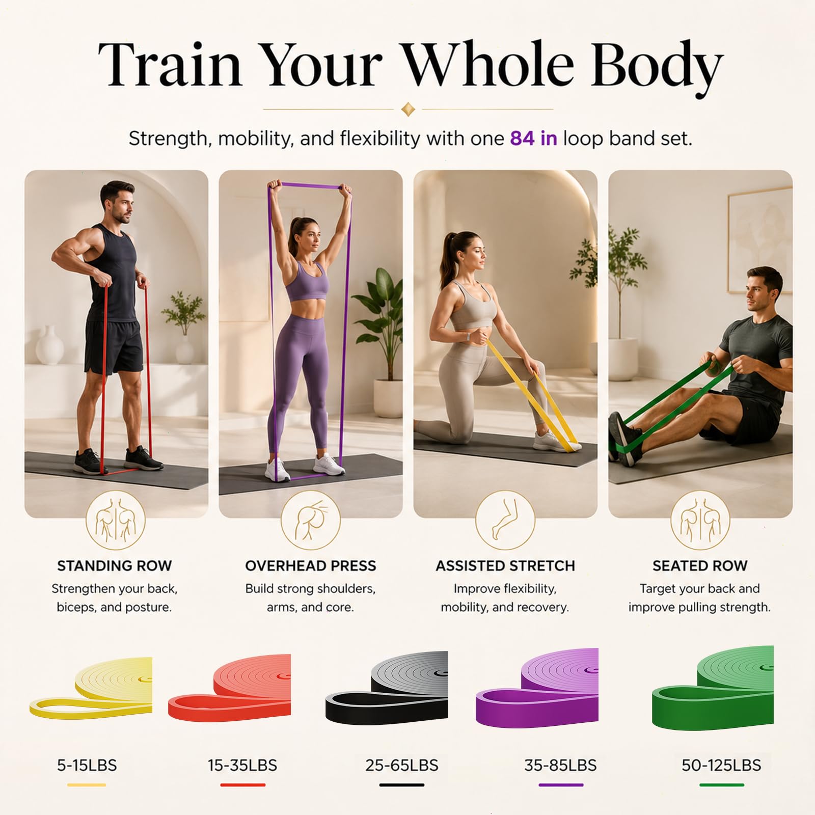 TOPOKO Widerstandsbänder 5er Set - Klimmzughilfebänder für Männer & Frauen, robuste Workout-Bänder für Übung, Krafttraining, Stretching, Physiotherapie, Zuhause & Fitnessstudio