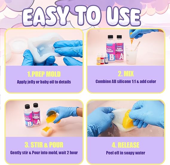 Taba Squishy Kit, All-in-one Beginner Kit for Squishy Maker