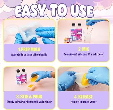 Taba Squishy Kit, All-in-one Beginner Kit for Squishy Maker