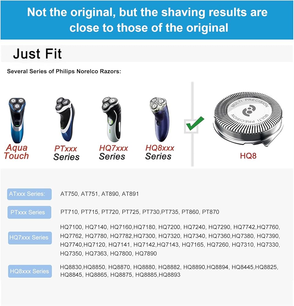 Amazon.com: HQ8 Replacement Heads for Philips Norelco Aquatec Amazon.com: HQ8 Replacement Heads for Philips Norelco Aquatec