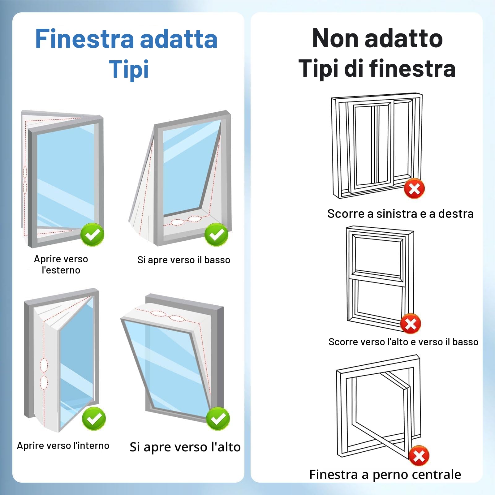 Guarnizione per finestra per climatizzatori mobili, 300 cm, passacavo per aria condizionata, tubo di scarico, finestra a battente, climatizzatori mobili, aria condizionata, asciugatrice