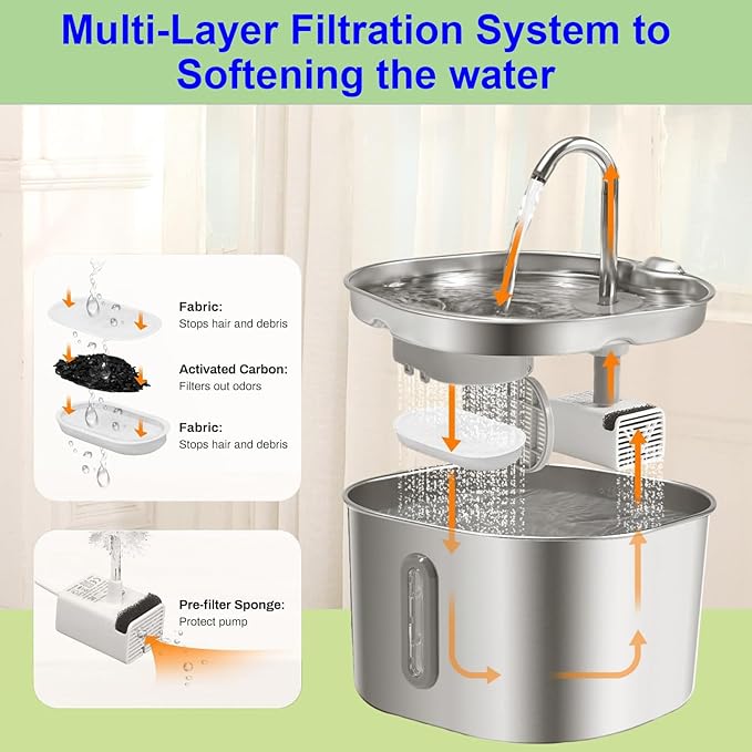 Fuente de Agua para Gatos Acero Inoxidable 2.2L - Bebedero Automático miniatura 4