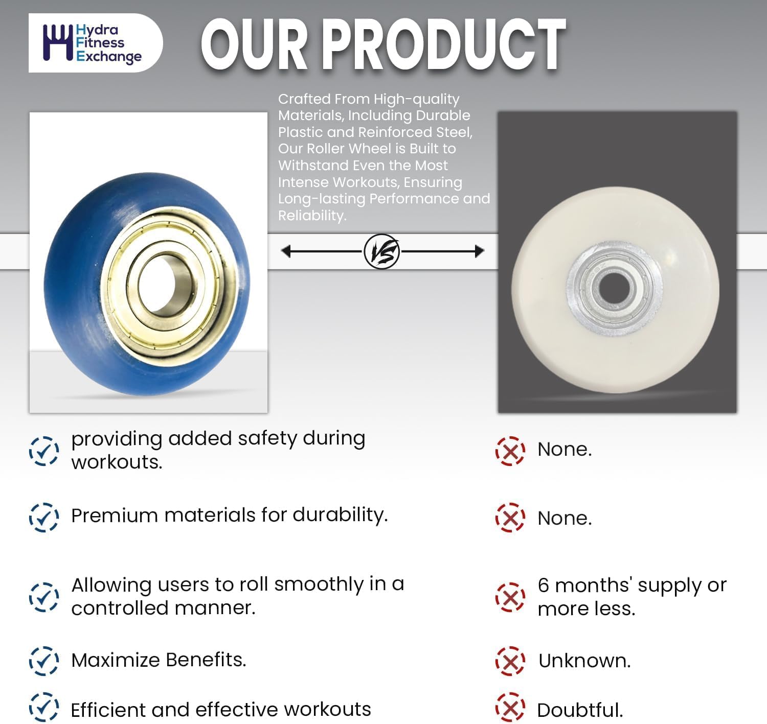 Hydra Fitness Exchange Slide Roller Wheel with Bearing (104247-001) | Small Roller Blade Wheels for Home Gym Equipment | Compatible with Octane Fitness Pro 4700 & Pro 3700 Elliptical Machines - Blue