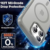 Vista 492 de MOCCA - Funda magnética resistente para iPhone XR de 6.1 pulgadas, compatible con MagSafe, funda con protección contra caídas de grado militar