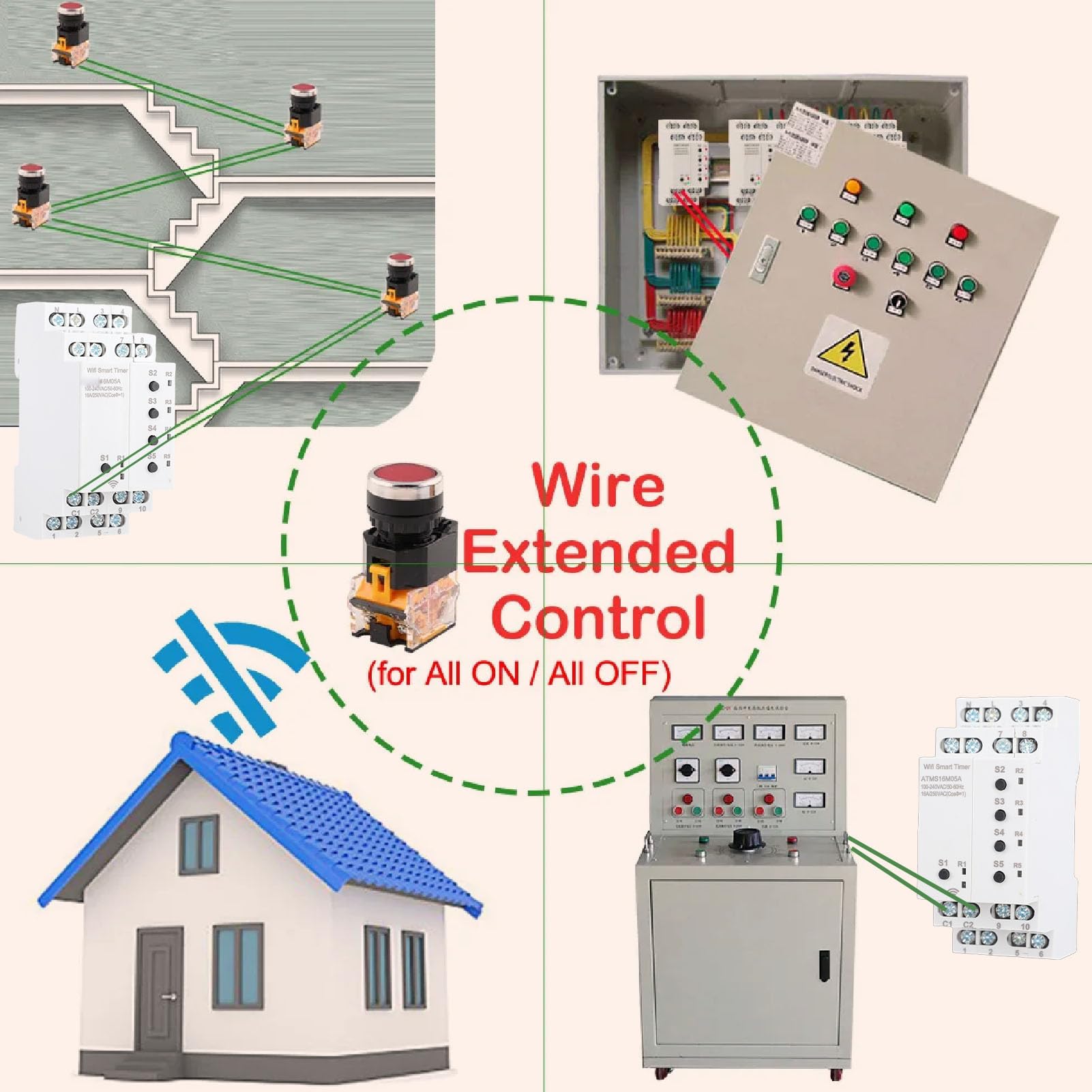 Fafeicy Minuteur WiFi Intelligent à 5 Canaux, Programmation Flexible avec Interrupteur Externe et Prise en Charge des Assistants Vocaux, pour la Commande Vocale Via L'application