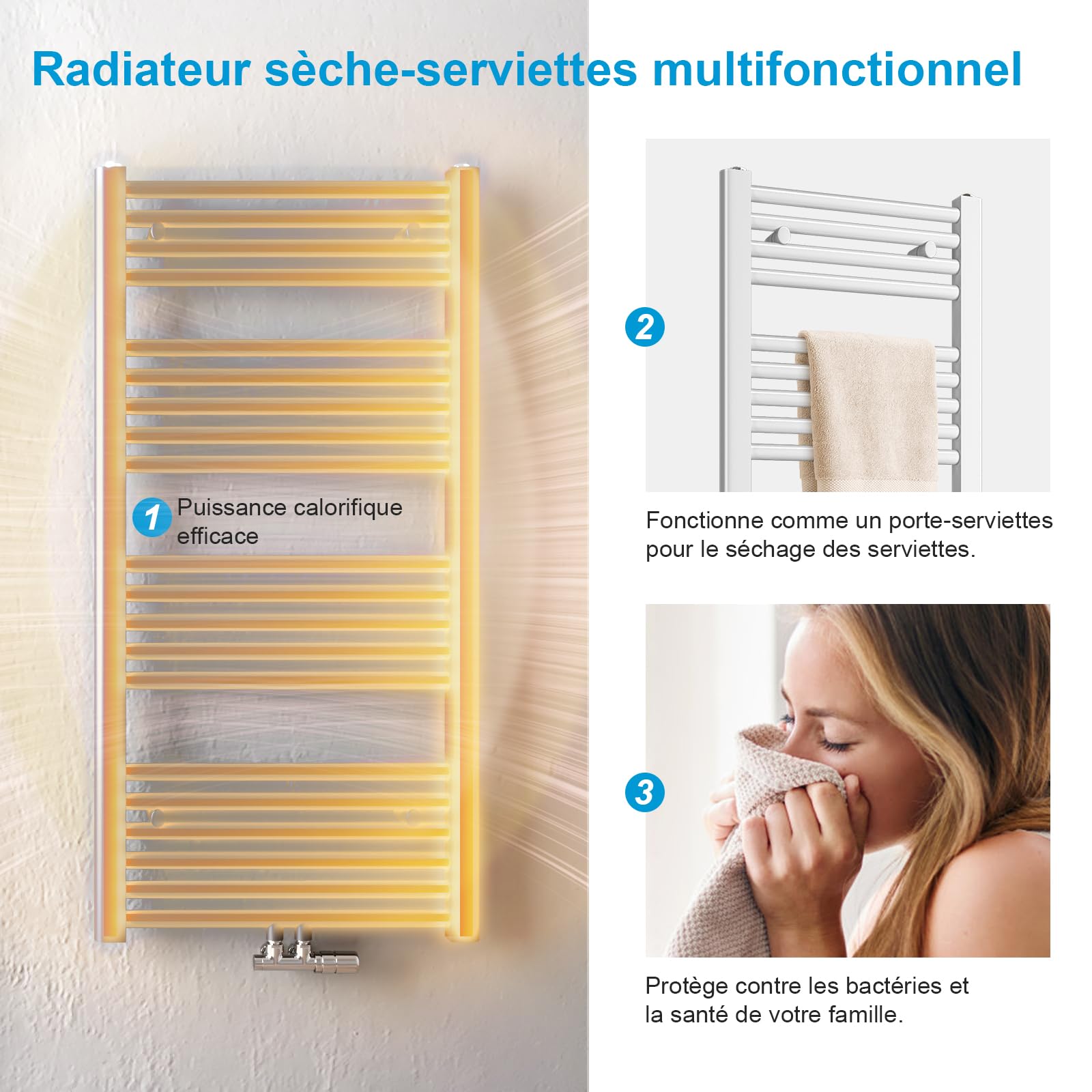 Heilmetz Seche Serviette Eau Chaude 70 x 50 cm,Blanc, Radiateur Chauffe Serviette Salle de Bain,Méthode de Chauffage - Eau Chaude,seche Serviette Salle de Bain