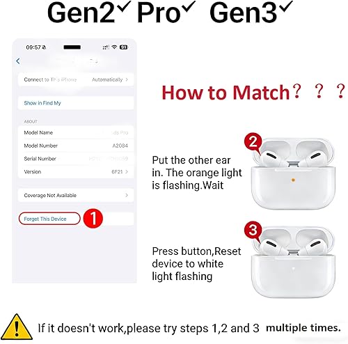 Miniatura 2 de OEM A2032 Reemplazo de auricular lateral derecho único para 2ª generación, compatible con funda de carga original A1938 cojín de oído Derecha: