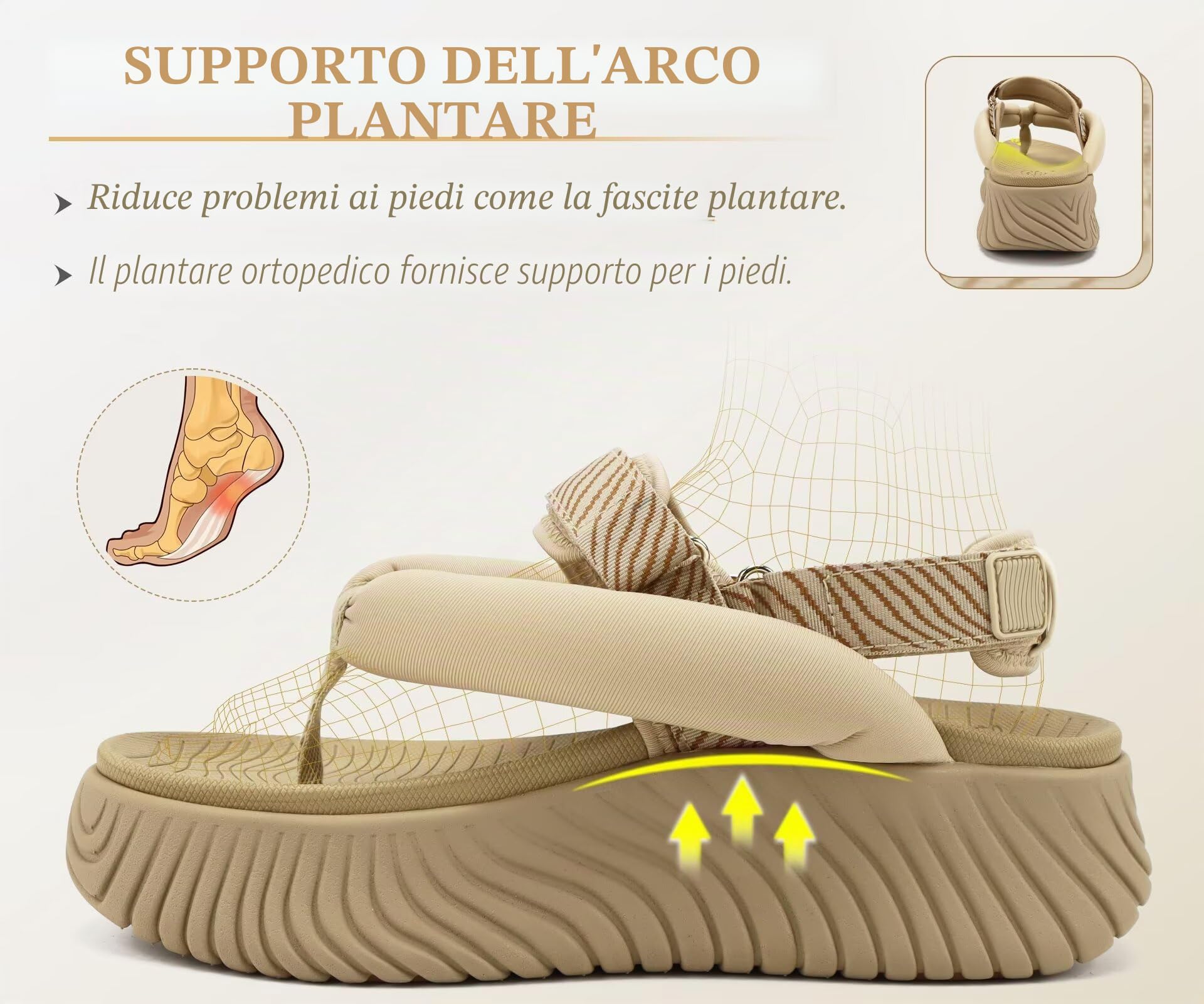 COFACE Ortopedici Sandali Trekking Donna Comode Camminata Memory Foam Sportivi Sandalo Estive Regolabile Leggero Escursionismo Spiaggia Piscina Eleganti Platform Infradito