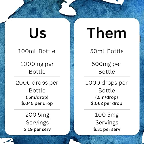 Miniatura 5 de Azul de metileno grado farmacéutico doble valor volumen 3.4 fl oz, solución acuosa pura 1% USP 3.38 fl oz