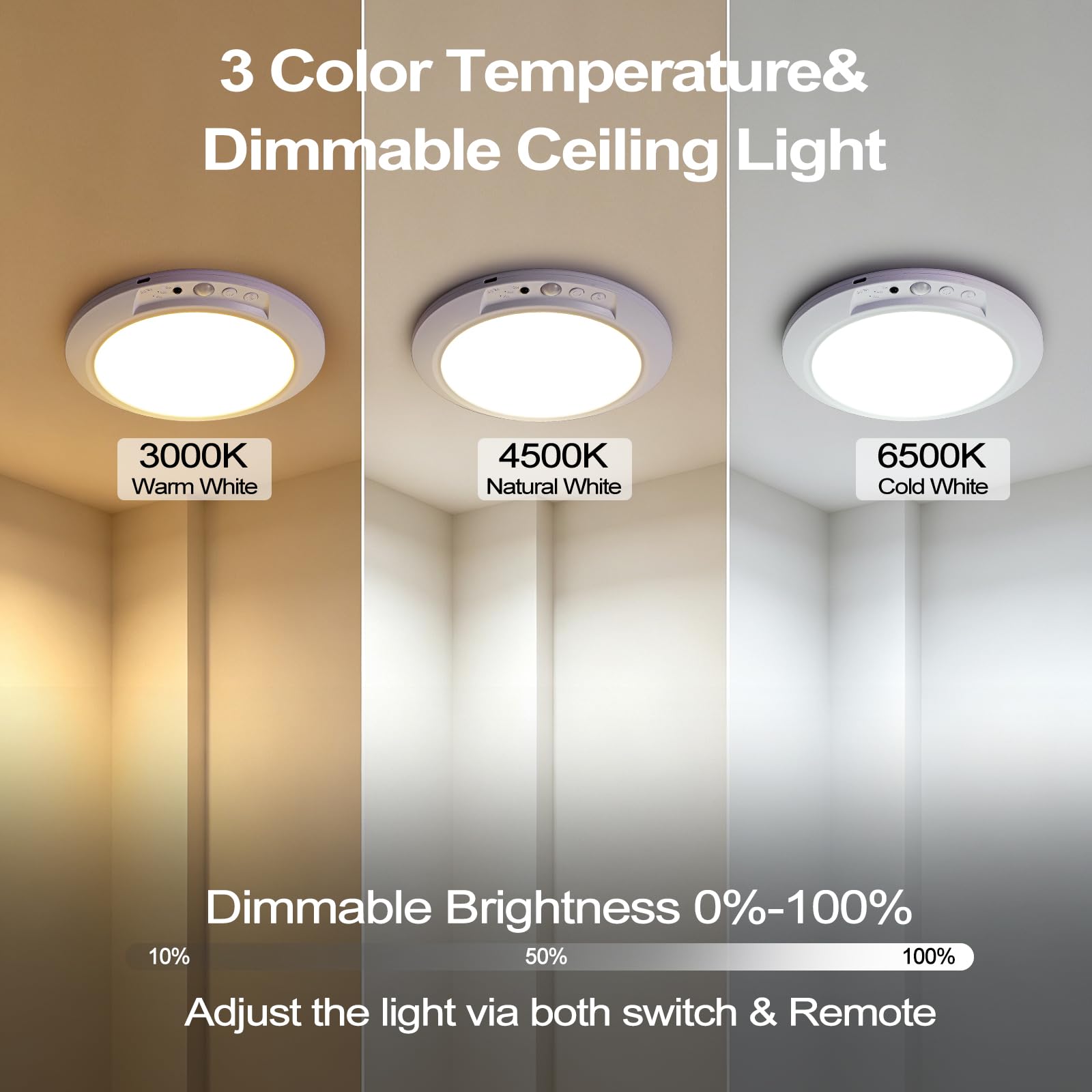 Lampada da soffitto ricaricabile con sensore di movimento, luce per armadio