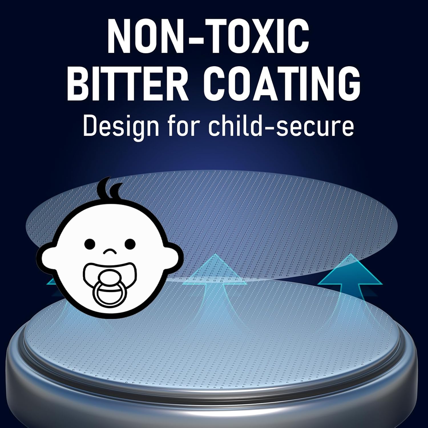 Lithium AA 16 Pack + CR2032 25 Pack