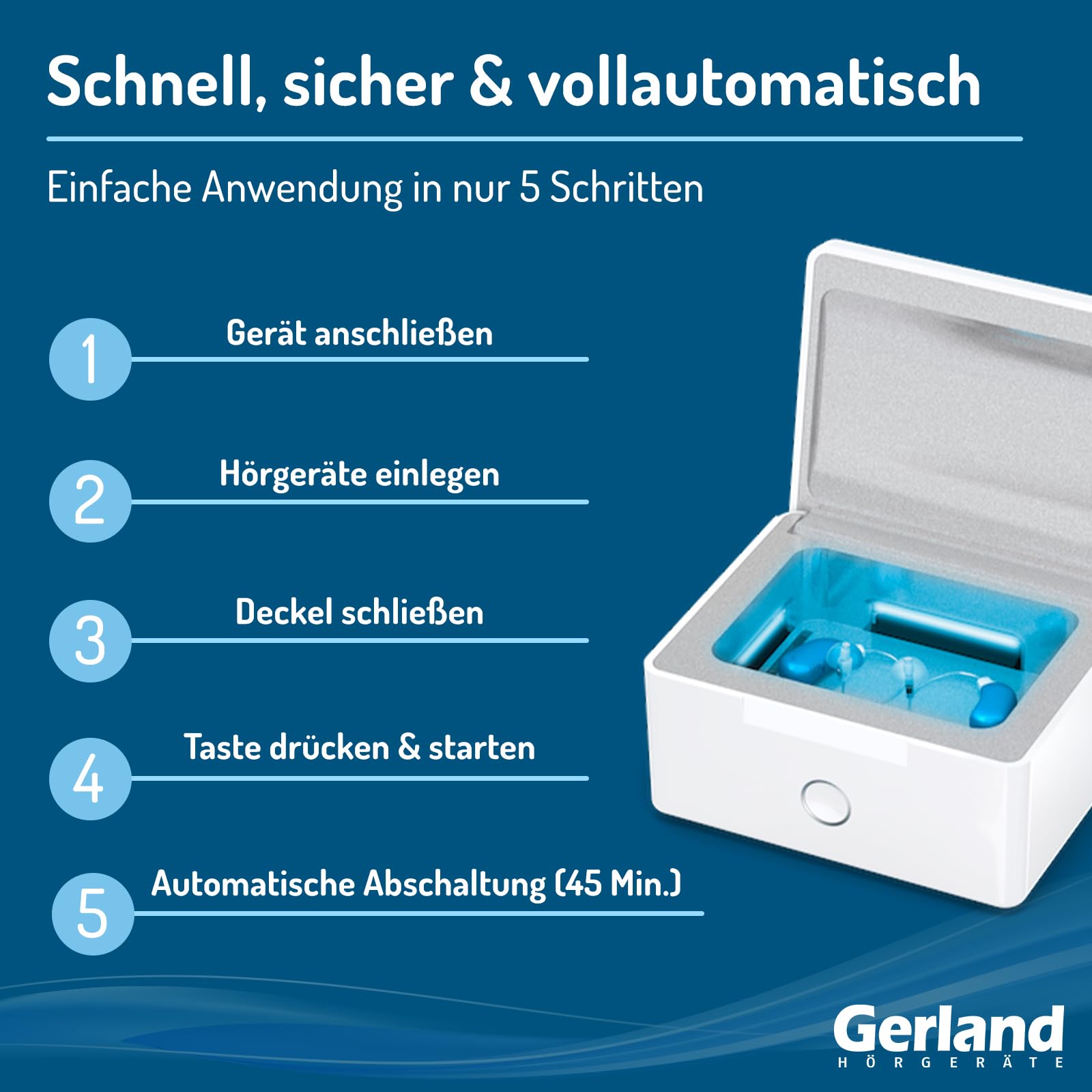 Gerland PerfectDry Lux Elektronische Trockenstation für Hörgeräte 360° UV-C Lampe Schnelltrockung 45min