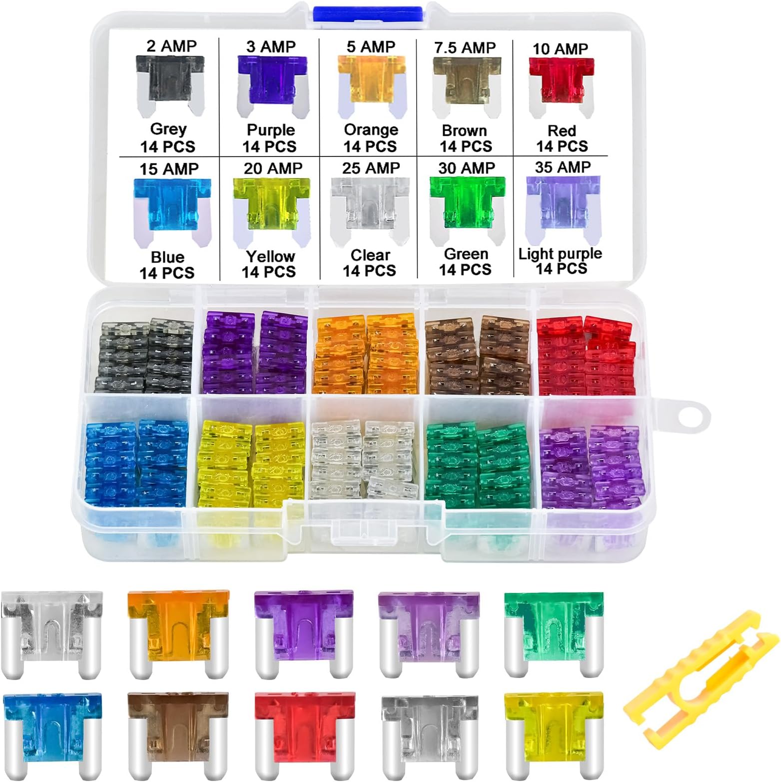 MuHize Low Profile Mini Fuse Kit | 140-Piece Low Profile Blade Fuses(2-35 AMP) with Puller Tool for Car Truck SUV Motorcycle | Anti-Slip Grip Design