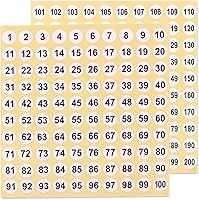 Vista 1 de 50 hojas de pegatinas de números del 1 al 200 de 0.4 pulgadas, pegatinas pequeñas de números, 25 juegos de pegatinas consecutivas autoadhesivas