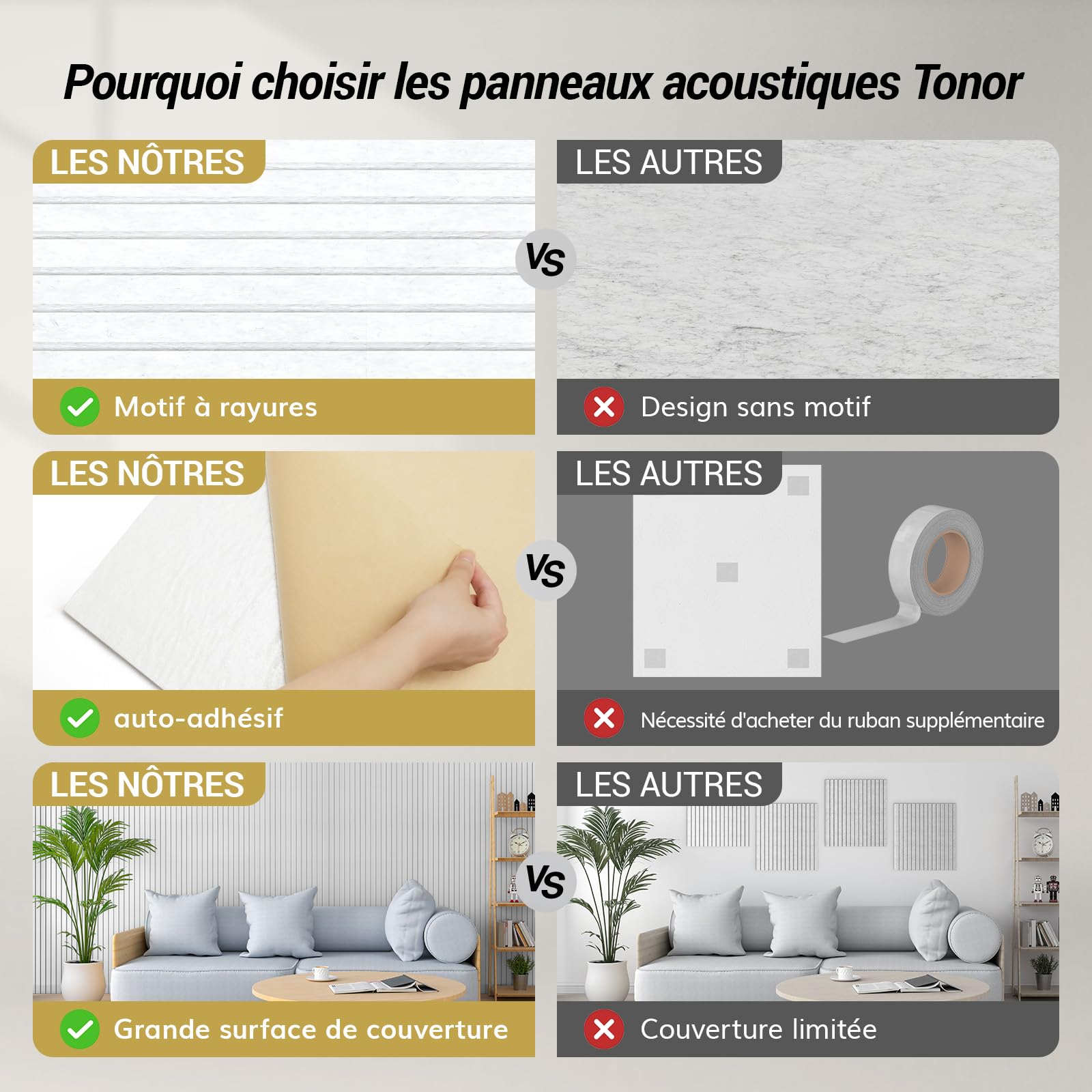 TONOR Lot de 12 Panneaux Acoustiques, 120x60x0,9 cm, Panneau Acoustique Auto-adhésifs, Panneau Acoustique Mural Décoratifs pour la Maison, le Studio et le Bureau pour Absorber l'écho, Blanc