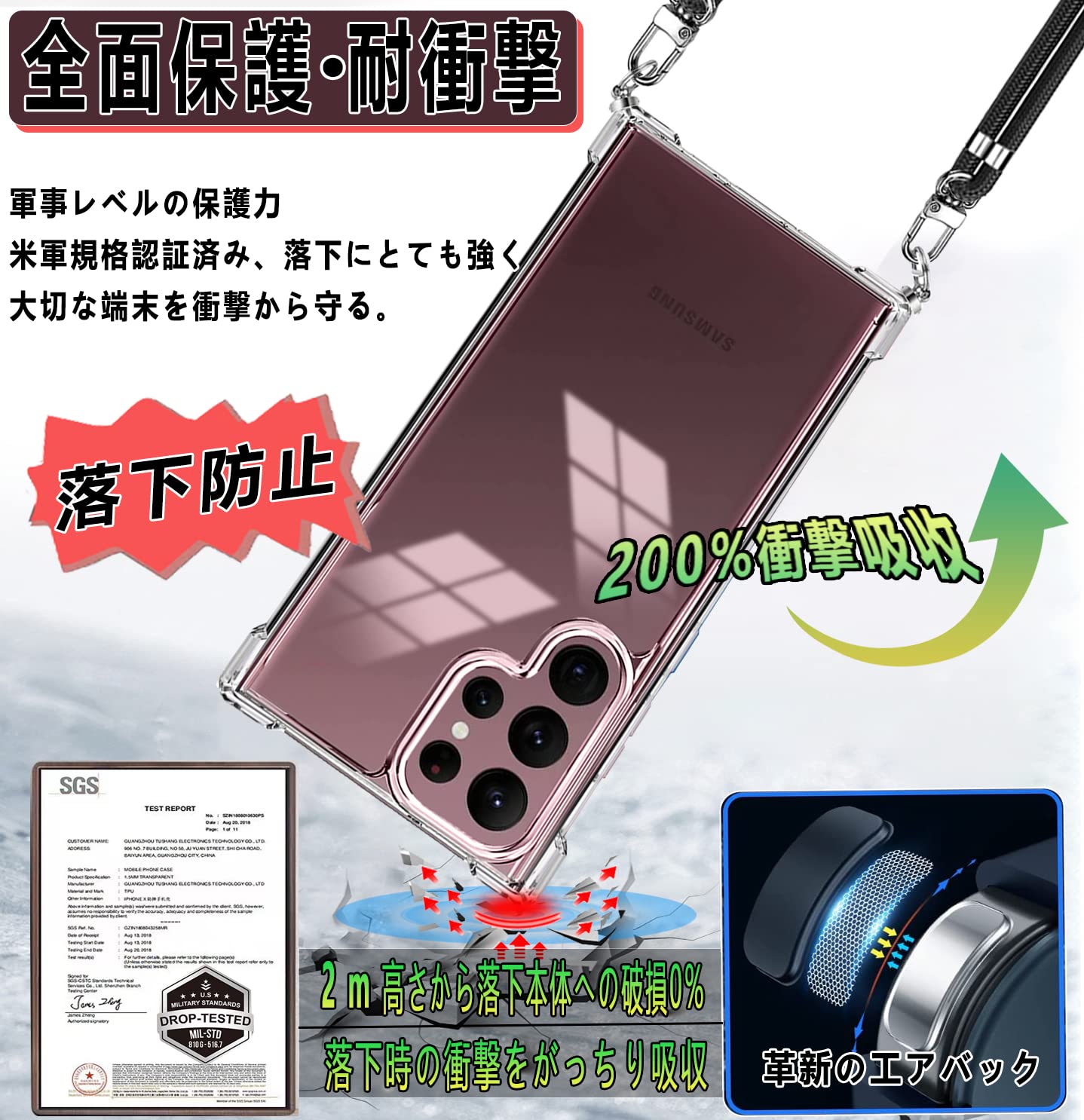 Product Variant View