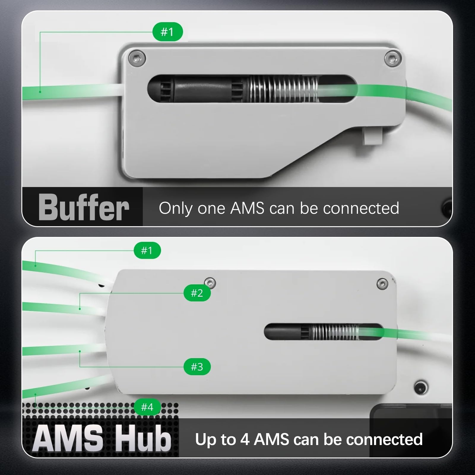 Bambu AMS Hub - 16 Channel PTFE Feed Buffer -6