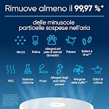 Blueair Blue Pure 3450i Max foto 1