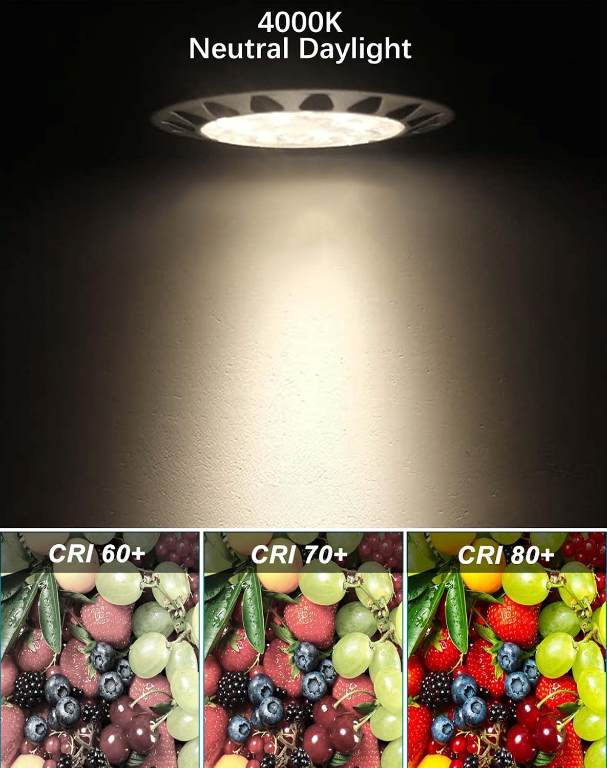 MR16 5W LED Bulbs Energy-Efficient 6 Pack, 4000K Neutral White, 450lm, 38 Beam, Replaces 50W Halogen, 12V GU5.3 Spotlight for Outdoor/Indoor Lighting