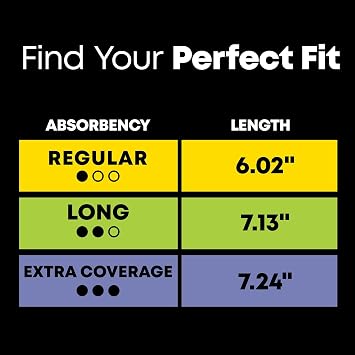 Kotex Lightdays Liner, Long, 16 Count, (Pack of 6)