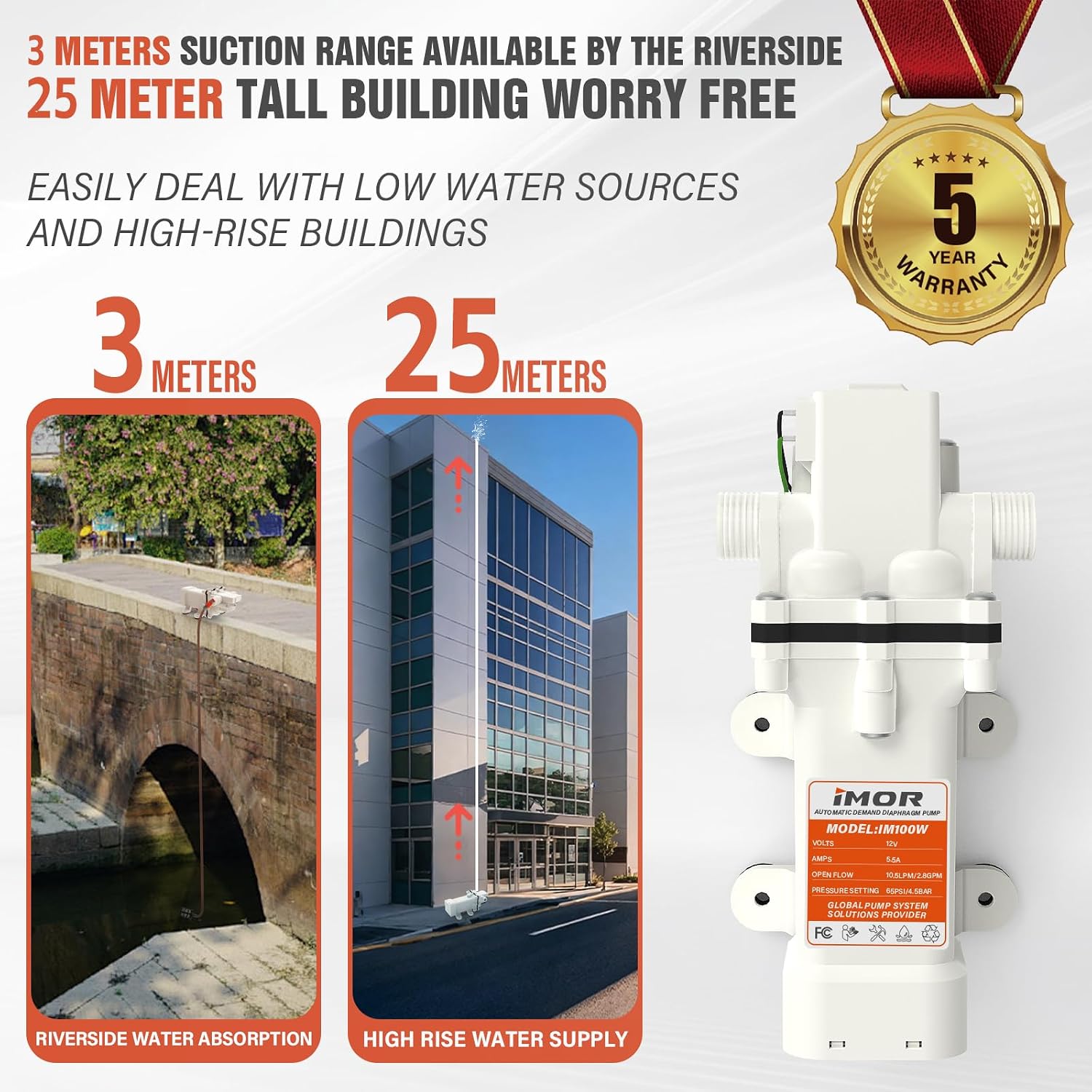 IMOR pump's suction and lifting capabilities