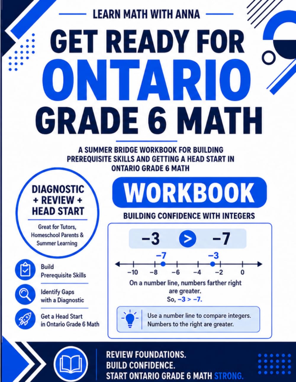 Get Ready for Grade 6 Ontario Math: A Summer Bridge Workbook: For Building Prerequisite Skills and Getting a Head Start in Math Class (Get Ready for Ontario Math Class)
