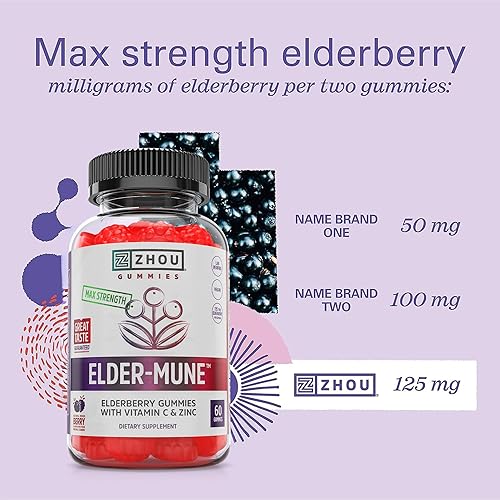 Miniatura 5 de ZHOU Elder-Mune Gomitas de Saúco - Saúco Negro, Vitamina C y Zinc, Suplemento Diario de Apoyo Inmunológico para Mujeres y Hombres, Masticables