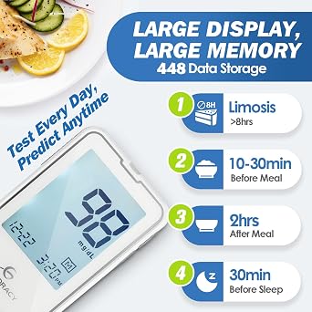 G-425-2 Blood Glucose Monitor Kit, 50 Glucose Strips, No Coding | 50 Lancets, Blood Sugar Testing Kit with Lancing Device, Diabetes Testing Kit,Reliable Glucose Meter for Home Use