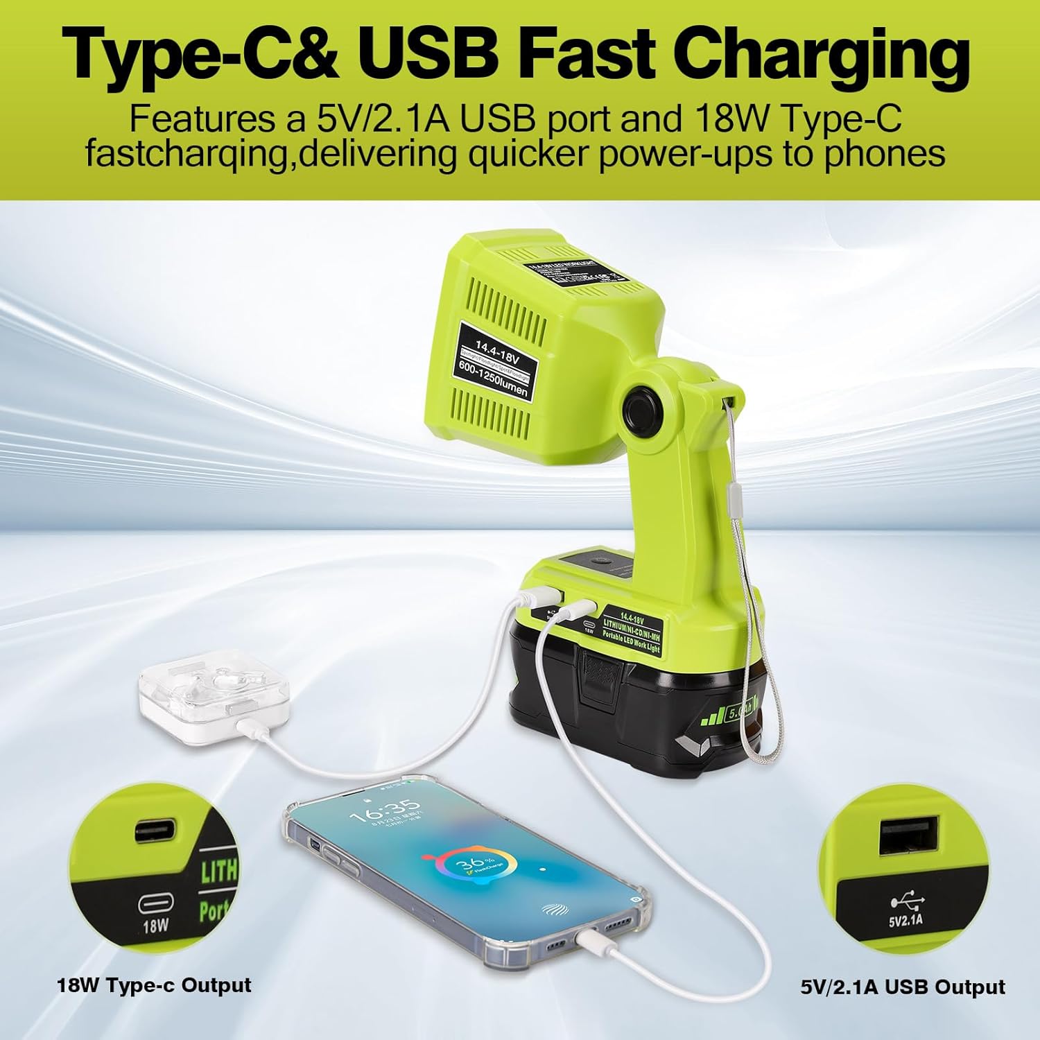 LED Work Light Flashlight Compatible with Ryobi 18V Battery, 18W 2000LM Portable Spotlight Light with 5V 2.1A USB Port for for Camping,Car Repairing,Emergency and Job Site（Batteries Not Included）