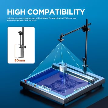 ACMER A500 LightBurn Camera for Laser Engravers, 5MP Positioning Camera, 450 x 450mm View Area, Visual Preview, Precise Positioning, for P1 S PRO, S2 and Most Laser Engravers