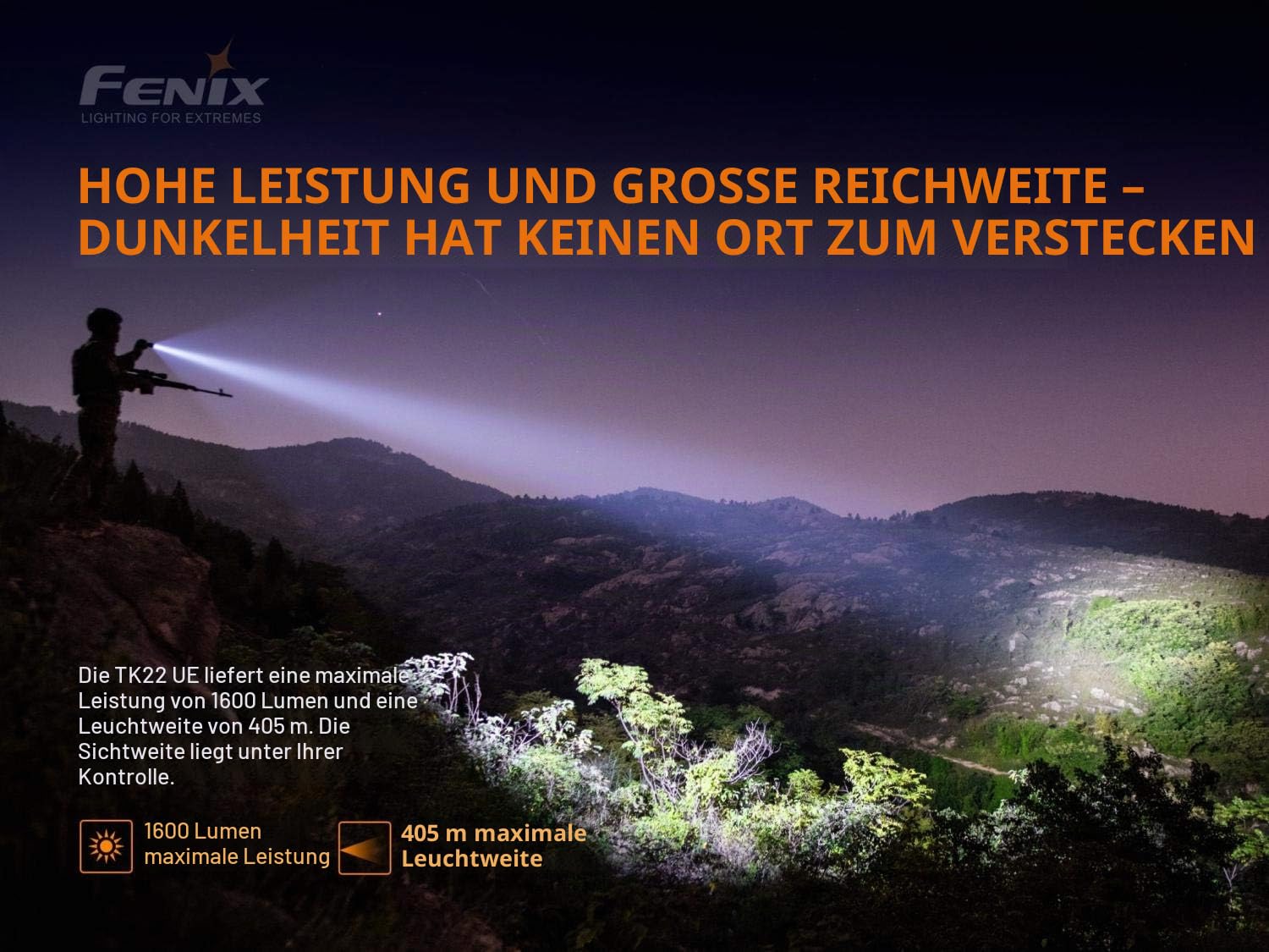 FENIX TK22 UE LED Taschenlampe 1600 Lumen