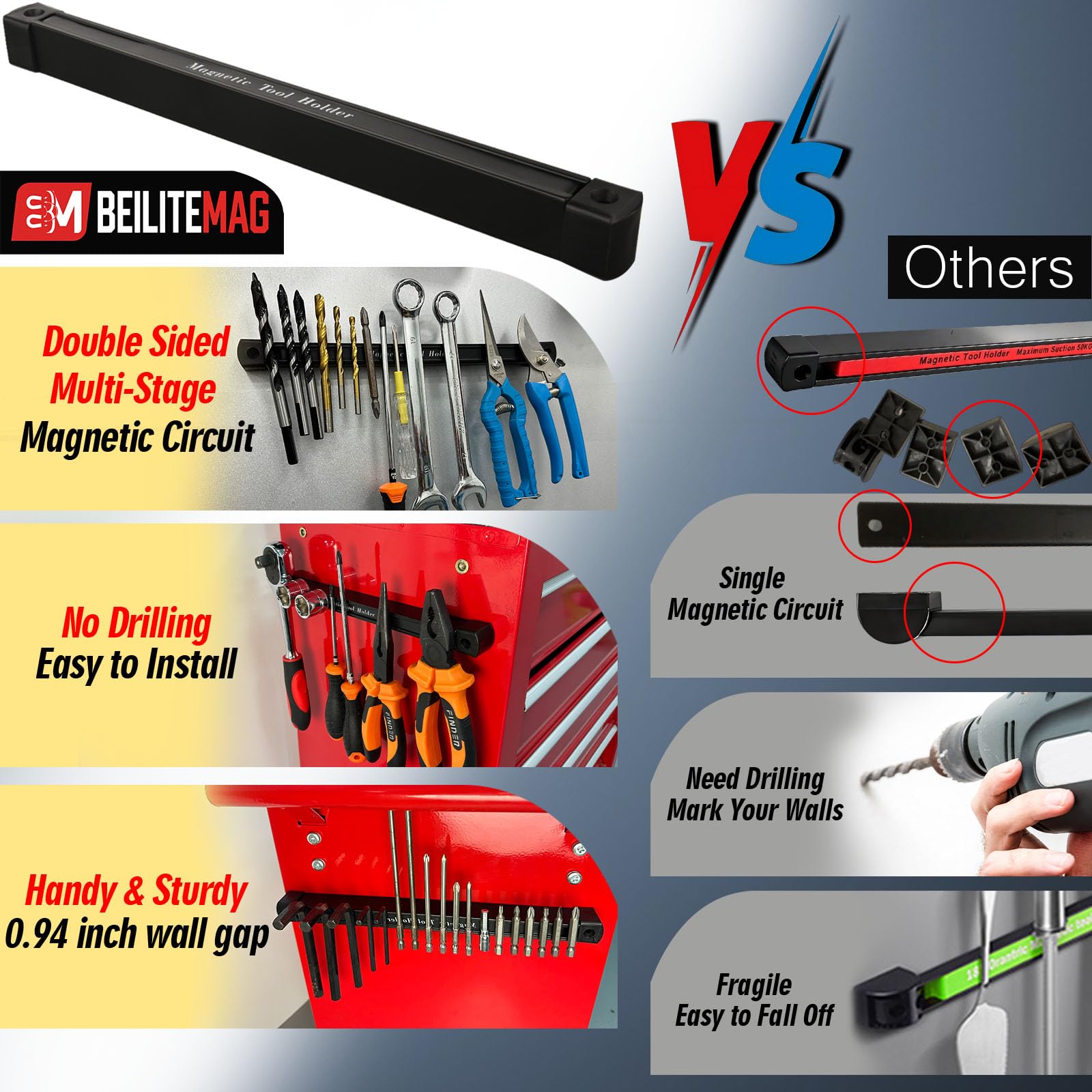 Magnetic Tool Holder - 2 Pack, Garage & Workshop -4