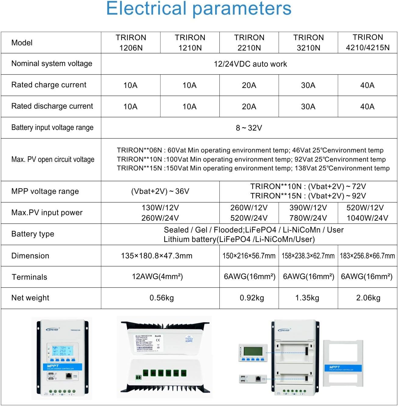 EPEVER MPPT Solar Charge Controller 30A 12V 24V Auto Max PV 100V Solar Panel Charger DS2+UCS Intelligent Modular Regulator for Sealed AGM Gel Flooded LiFePO4 Battery (30A,Triron3210N)