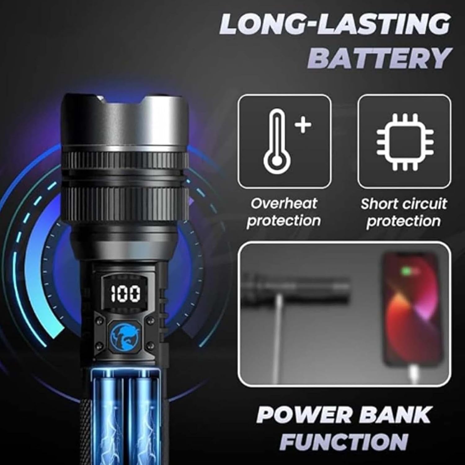 LED Tactical Flashlight, 5 Modes, Adjustable Head, Digital LCD Display, Type-C Rechargeable, Waterproof, for Outdoor Camping Hiking (Black)