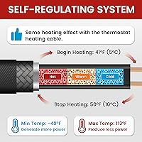 Vista 3 de Giraffe Tools Cable calefactor de 50 pies para tubería con GFCI resistente, autorregulable, protección contra congelación para techo, tubos de agua