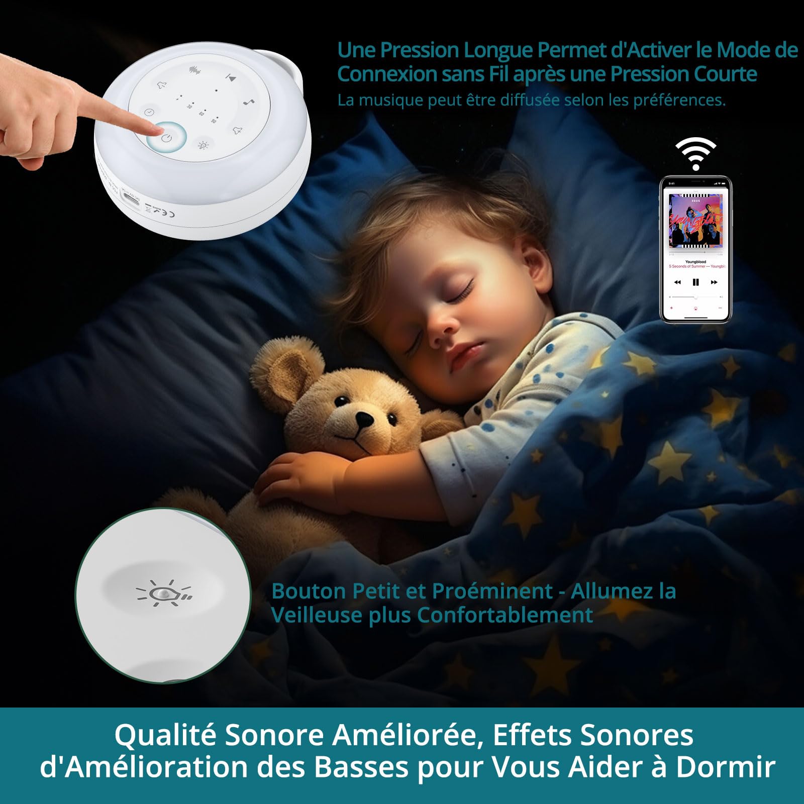 Machine à Bruit Blanc Portable pour Bébé, 24 Sons Apaisants, Veilleuse Réglable, Batterie Rechargeable 2000mAh, Minuterie 30/60/90 min, Fonction Mémoire, Machine Sommeil pour Chambre, Voyage