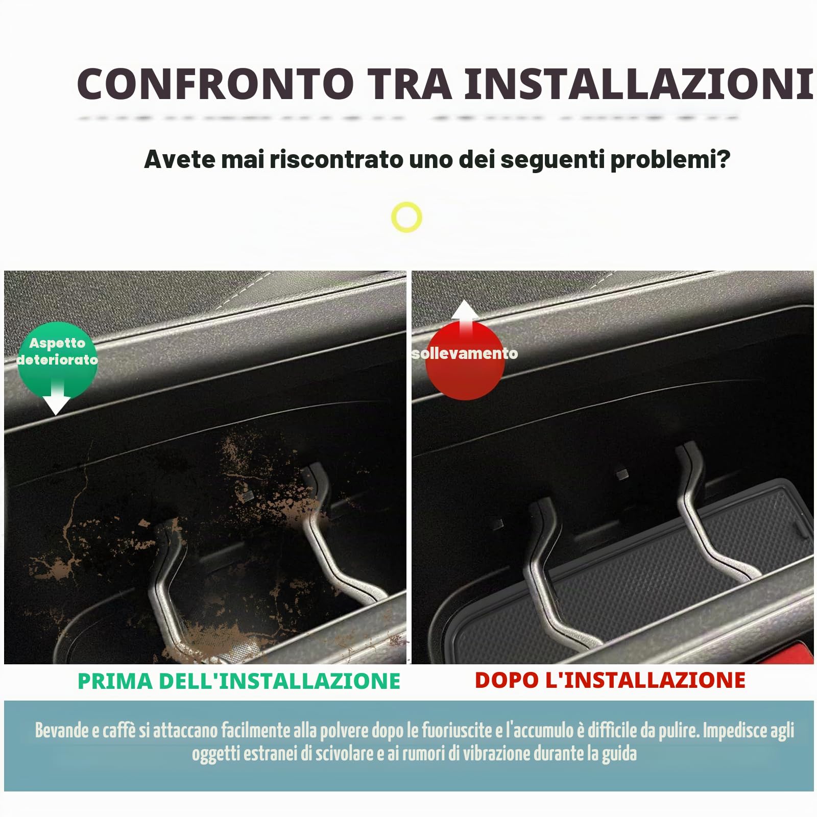 SHAOHAO Tappetini in Gomma per Jeep Avenger 2023-2026 Kit Antiscivolo per Console Centrale, Portabicchieri e Vano Porta Accessori Interni per Benziner & e-Avenger (Elettrica) Nero