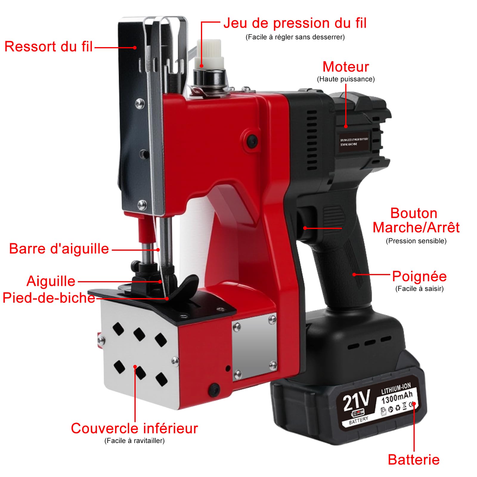 Machine à Coudre Électrique pour Sacs, 21V Machine de Fermeture de Sac avec 2 Batteries 1300mAh, 210W Portable Sac Machine à Coudre Sans Fil, Épaisseur 0,2-10 mm, pour Sacs en Tissu, à Sable, en Jute