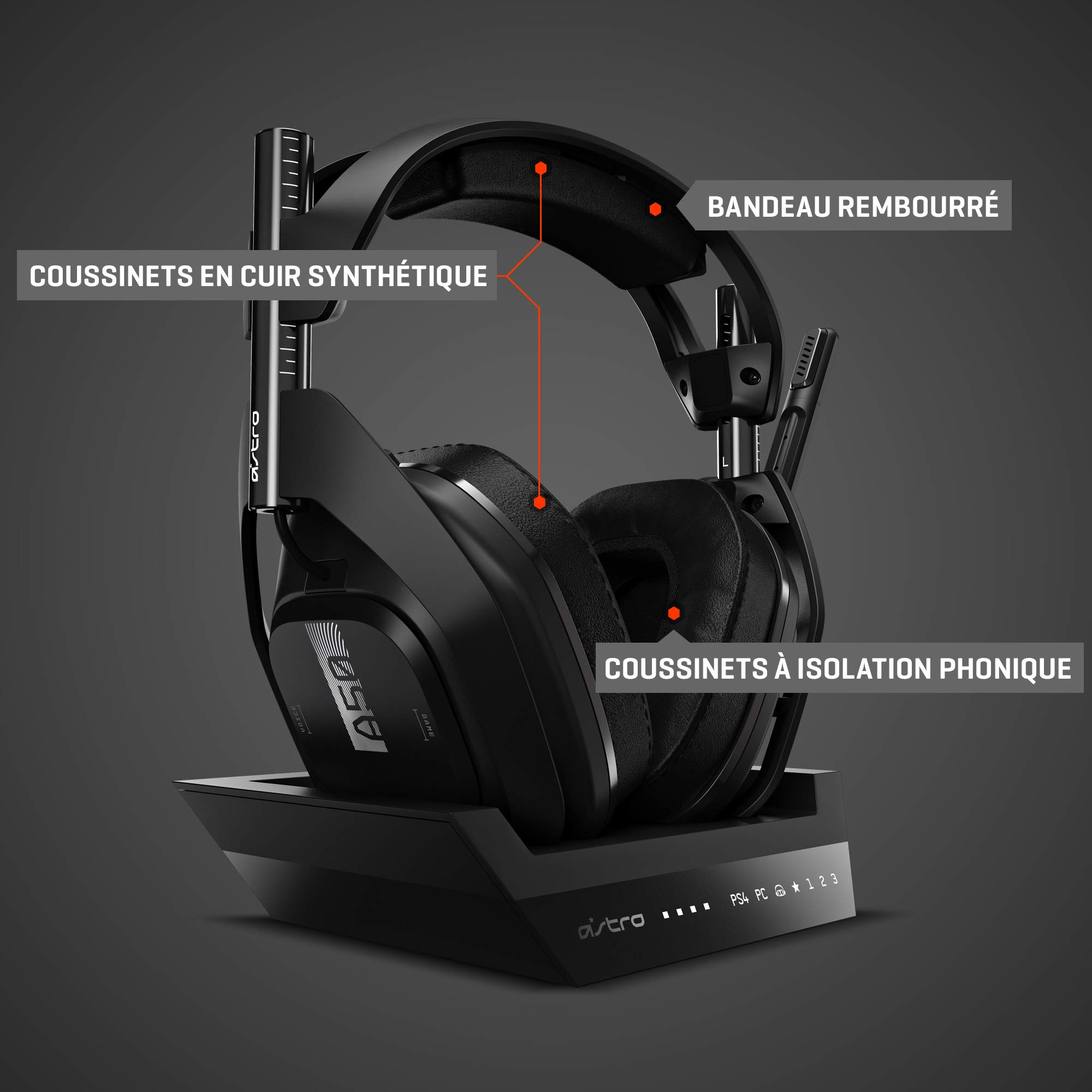Astro Gaming A50 Casque sans Fil Kit Mod Gen 4 | Cuscinetti Auricolari in Pelle Sintetica, per A50 PS5, PS4, PC e A50 Xbox Series X|S, Xbox One, PC - Nero