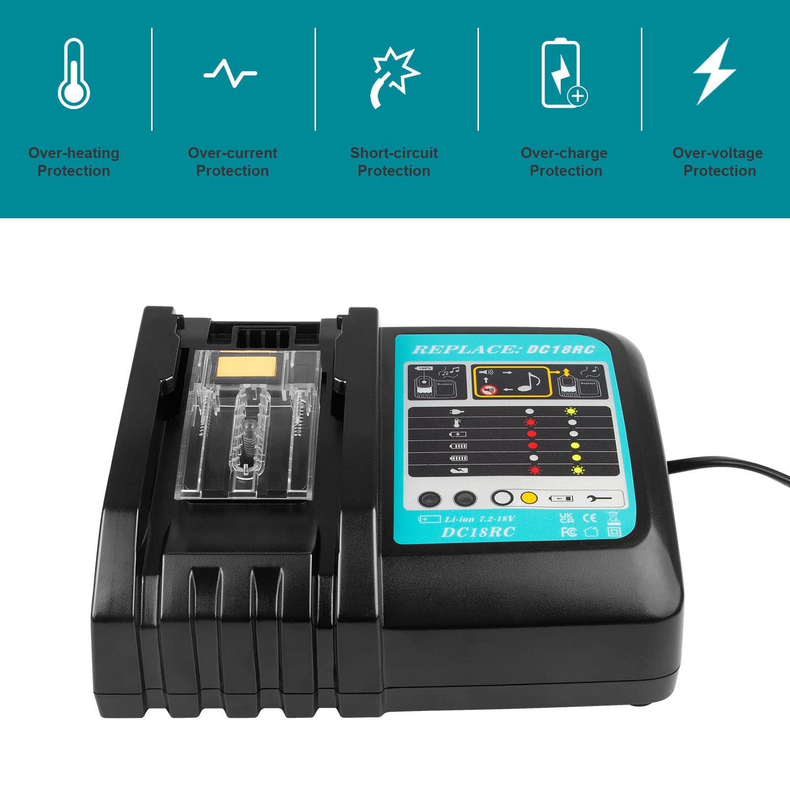 TREE.NB Charger Compatible with Makita 14.4V-18V LXT Lithium Battery BL1415 BL1815 BL1850 BL1830 DC18RC DC18RA