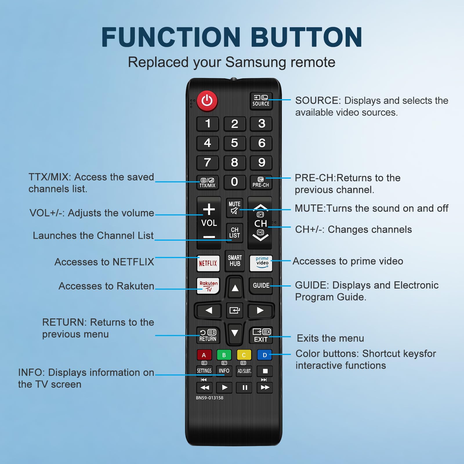 Universal Remote for Samsung TV Remote Control with Netflix, Prime Video Rakute TV Button, Samsung Remote Controls for Smart TV LED LCD UHD Hdtv QLED 3D 4K 8K TVs All (Samsung TV Remote) — view 5