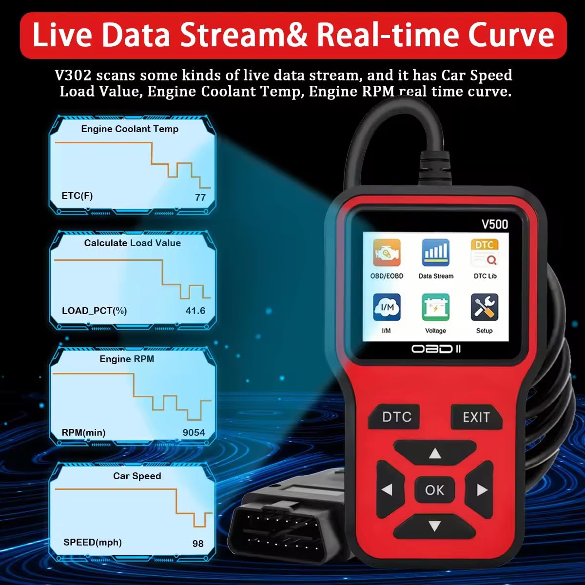 OBD2 Diagnosi Scanner per Tesla Model 3, Lettore Codici Auto Check Engine con Reset, Prontezza I/M, Veicoli Rispettano il Protocolla OBD2,Orange