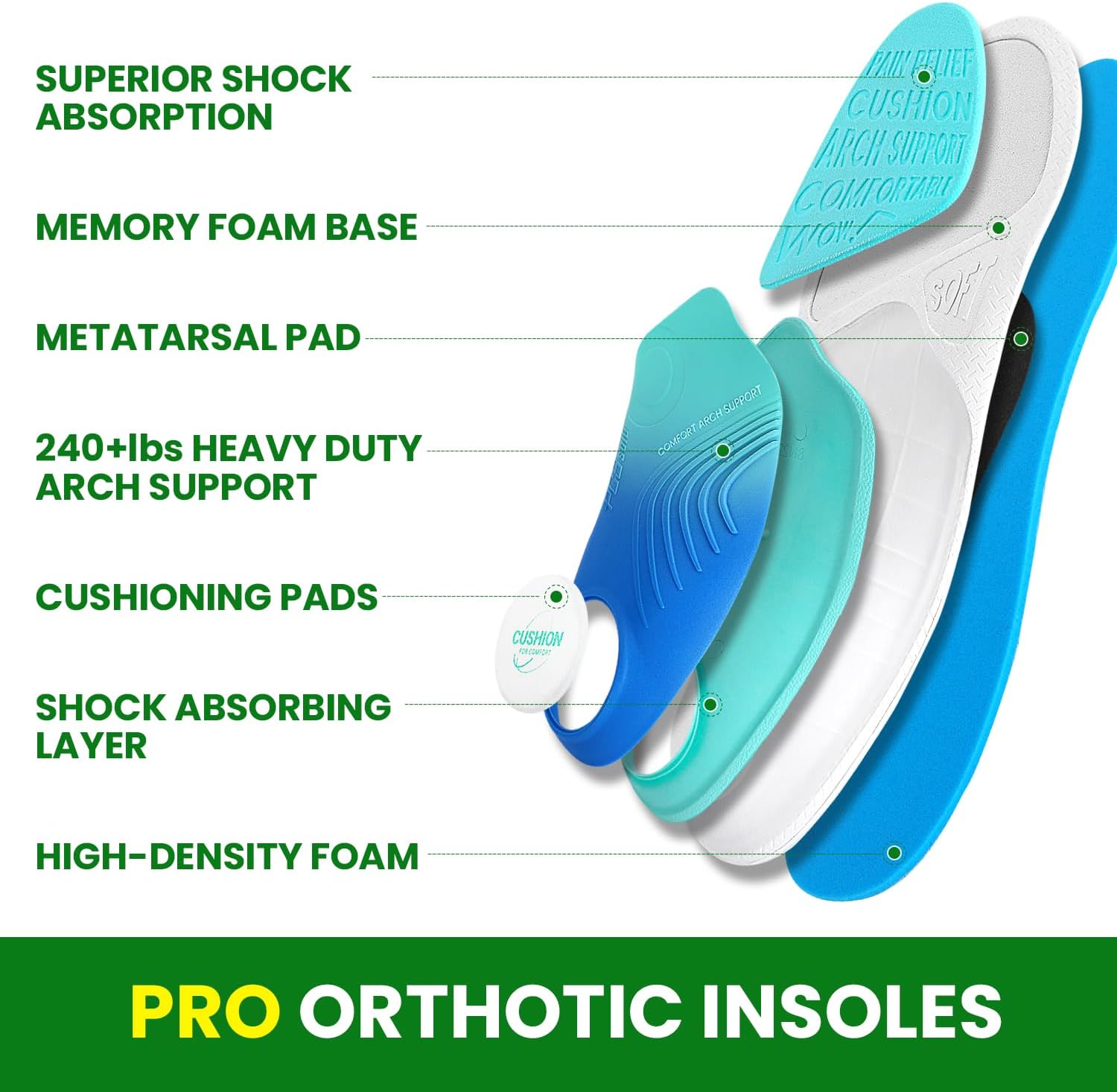 PCSsole Plantar Fasciitis Insoles Pro Green, 240lbs+ Heavy Duty High Arch Support Inserts for Men & Women Bagasse Content Cushion Orthotic Insoles for Foot Pain Relief Flat Feet Arch Pain Heel Pain - Image 6