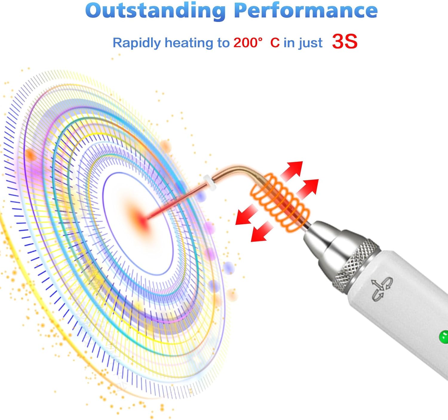 Cordless Heated Pen Obturation System, En~do Heat Plugger with 2 Tips for Heating/Cutting/Compressing, Rapid Heating to 200°C in 3S