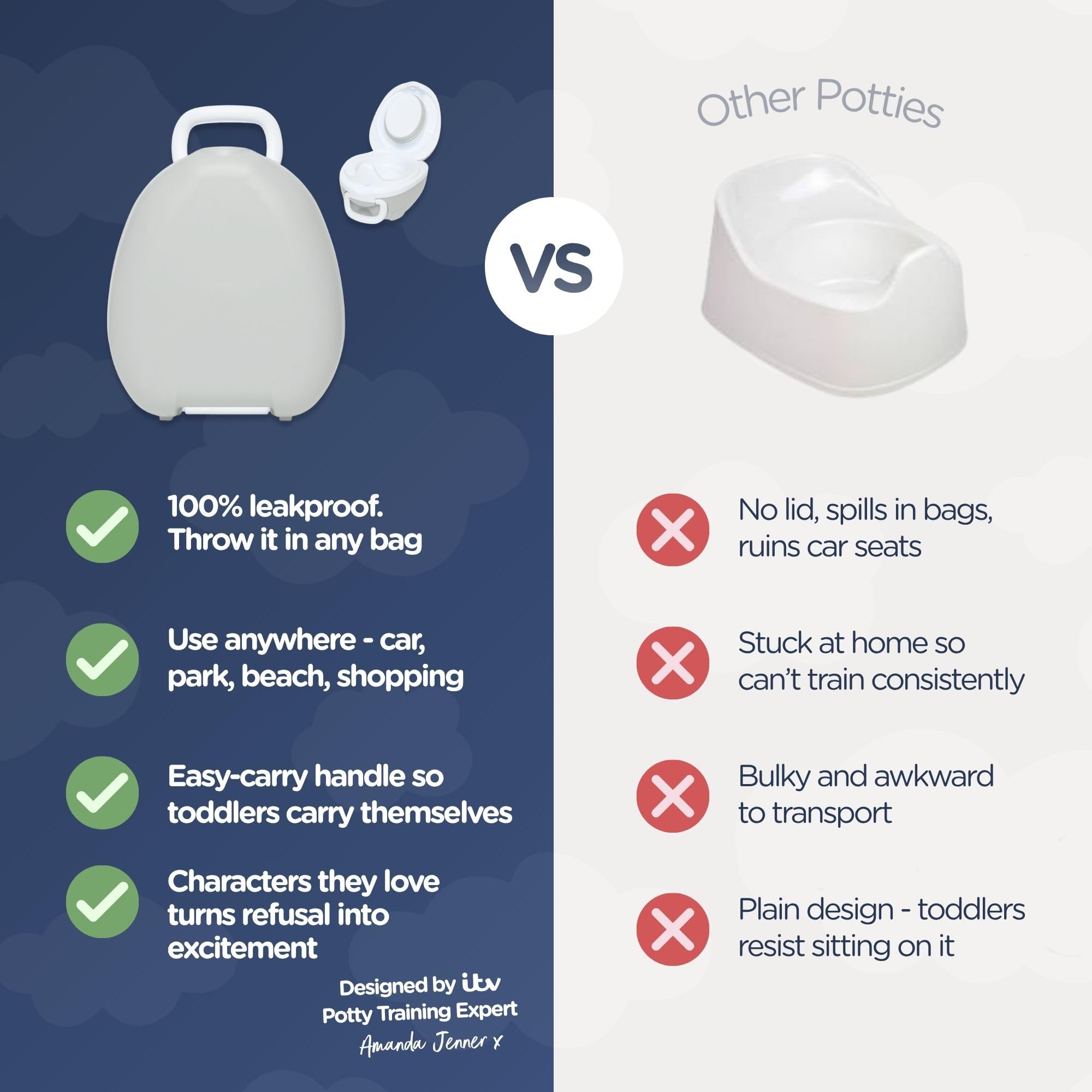 My Carry Potty - Travel Potty, pluripremiato copriwater portatile per bambini, da portare ovunque (Grigrio)