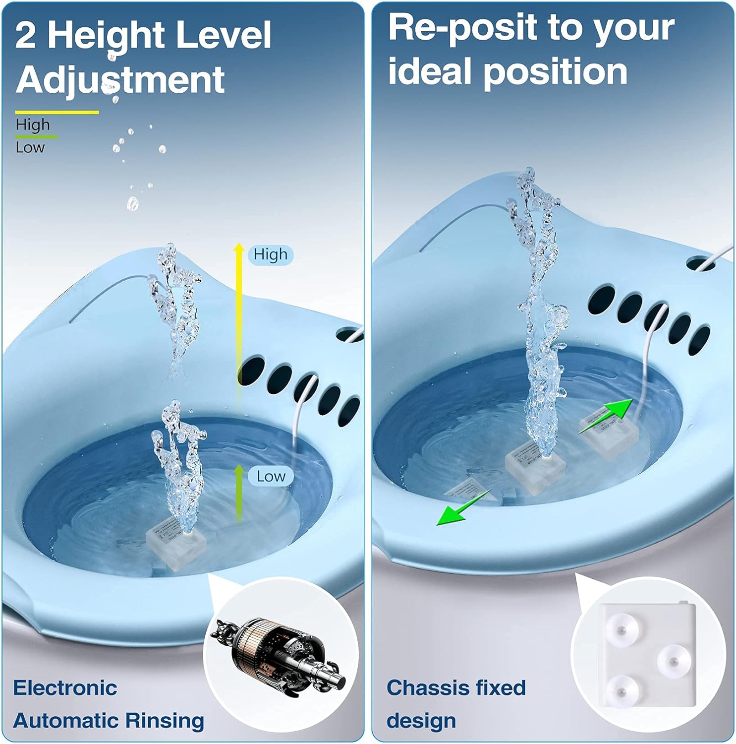Electric Sitz Bath for Hemmoroid Treatment/Postpartum Essentials