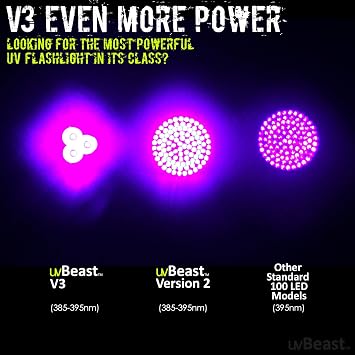 uvBeast V3 385-395nm Black Light UV Flashlight - High Power Upgraded Triple Broad Band LEDs Best for Professional/Commercial Use - USA Stock
