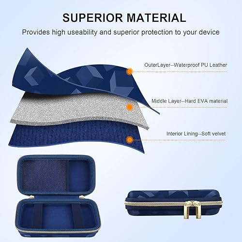 Miniatura 5 de Elonbo Carrying Case Compatible with TaddToy 16 Bit Handheld Game Console for Kids Adults, Classic Retro Video Games Travel Storage Cover Bag,