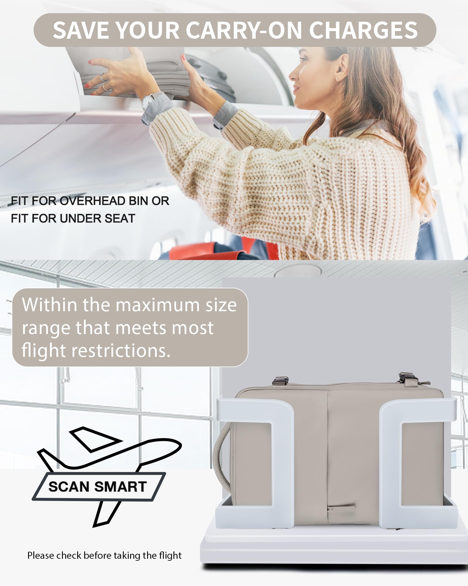 SZLX Zaino Ryanair 40x20x25 Bagaglio a Mano zaino Borse da Cabina per Easyjet 45x36x20 Zaino da Viaggio donna con porta ricarica USB, Borsa da Viaggio aereo Zaino Computer Impermeabile Casual Daypack