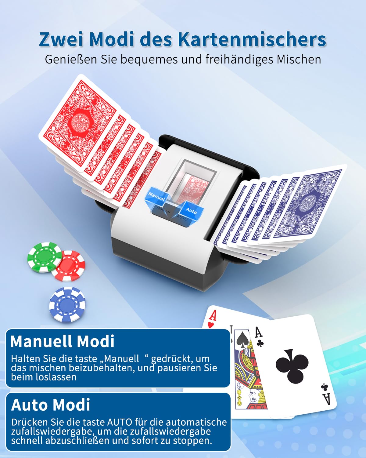 Kartenmischmaschine, Automatischer Kartenmischer für 1–2 Decks, Elektrische Mischmaschine Karten mit 2000mAh Wiederaufladbarer, Geräuscharm kartenmischgerät für UNO Skip Bo Kartenspiel Poker Phase10